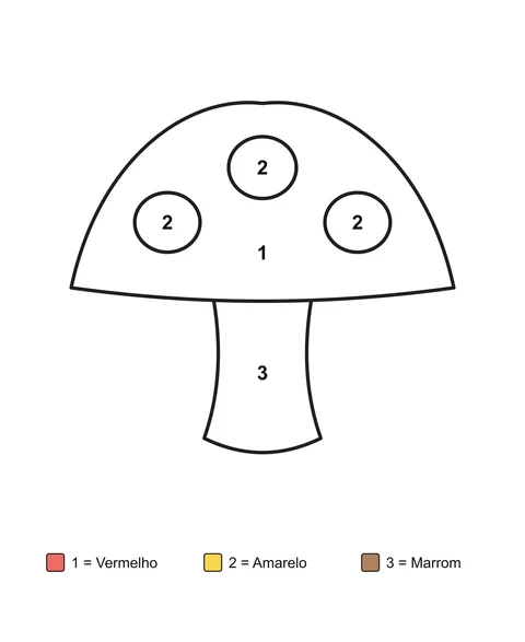 Um cogumelo com três pintinhas no chapéu, com áreas numeradas e legenda com os nomes das cores.