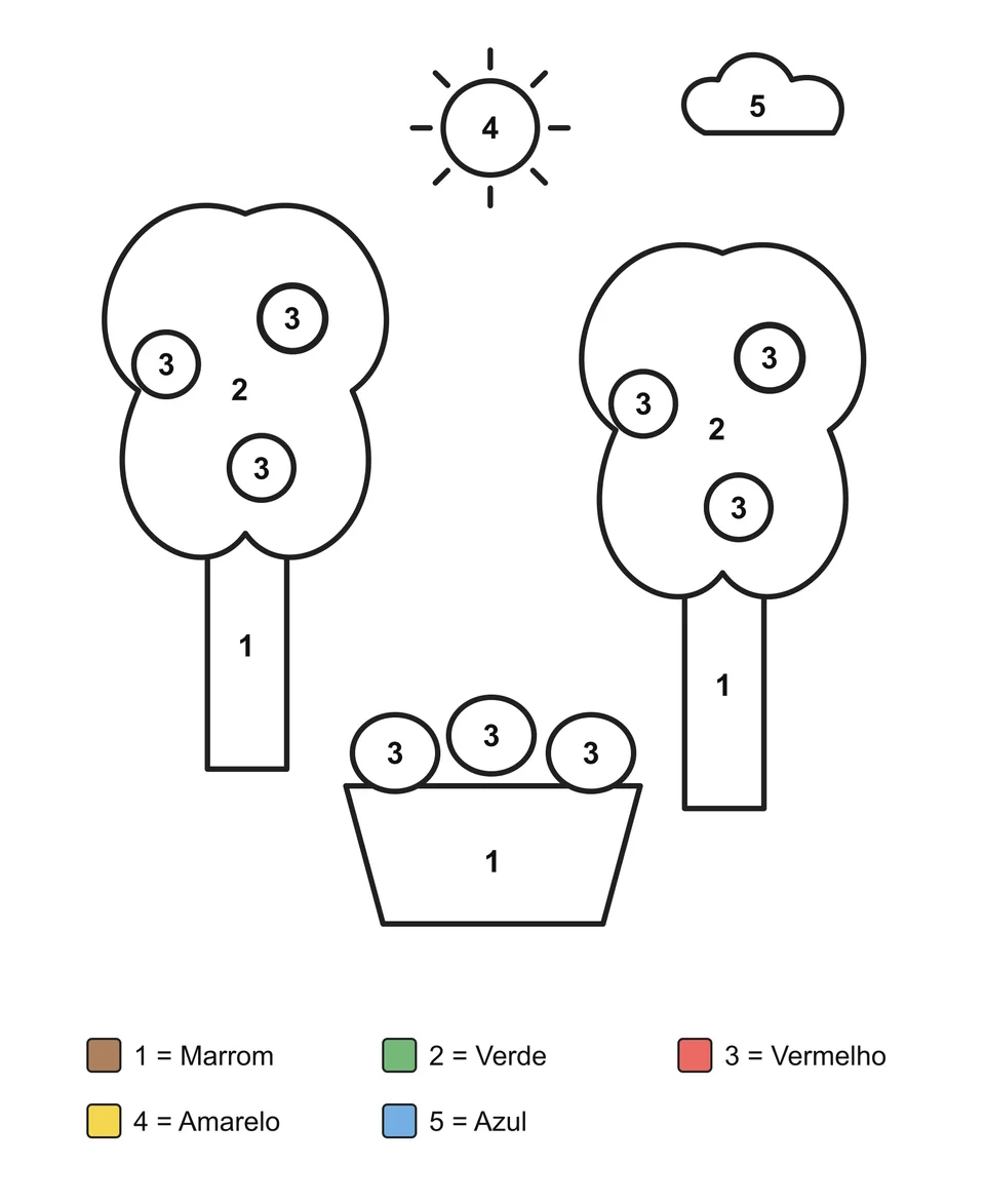 Desenho para colorir por números: Macieiras e uma cesta de frutas sob o sol e uma nuvem.