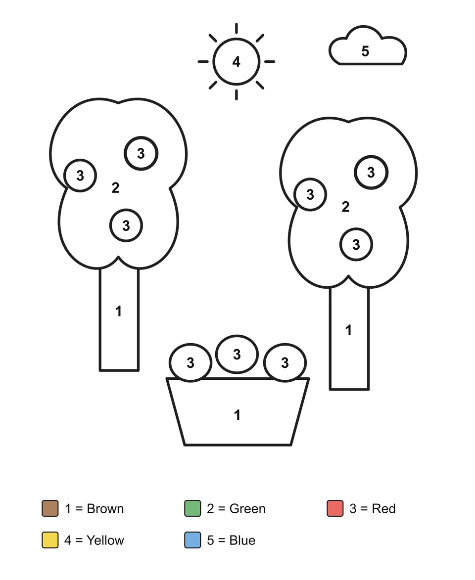 Numbered coloring sheet: Apple trees and a basket of fruit beneath the sun and a cloud.