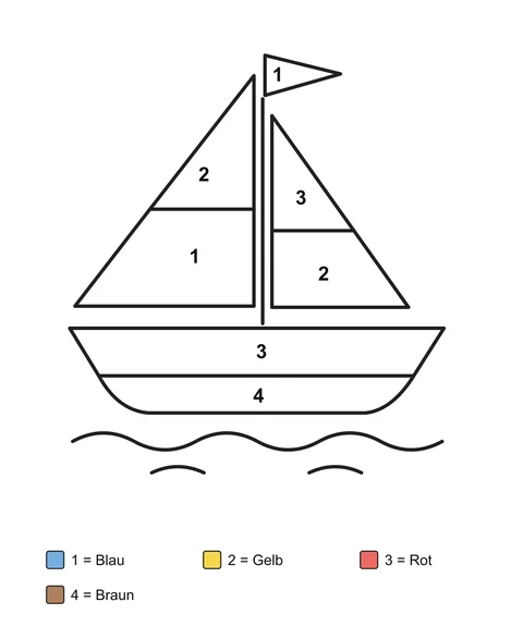 Ein Segelboot mit unterteilten Segeln und einer kleinen Flagge, mit nummerierten Feldern und ausgeschriebenen Farbnamen.