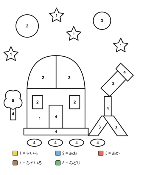 数字ぬりえ：ドーム形の天文台と望遠鏡、空の惑星と星。