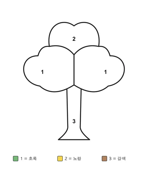 줄기 위에 둥근 잎 부분 세 개가 있는 나무. 각 구역에 숫자가 있고 아래 색상표에 색 이름이 적혀 있어요.