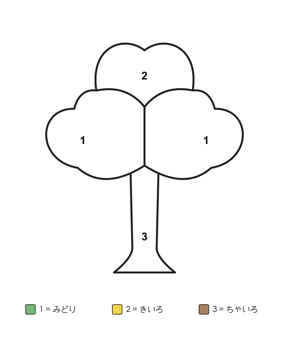 幹と3つの丸みのある葉のかたまりでできた木。各部分に数字が入り、数字に対応する色の名前が下に書かれています。