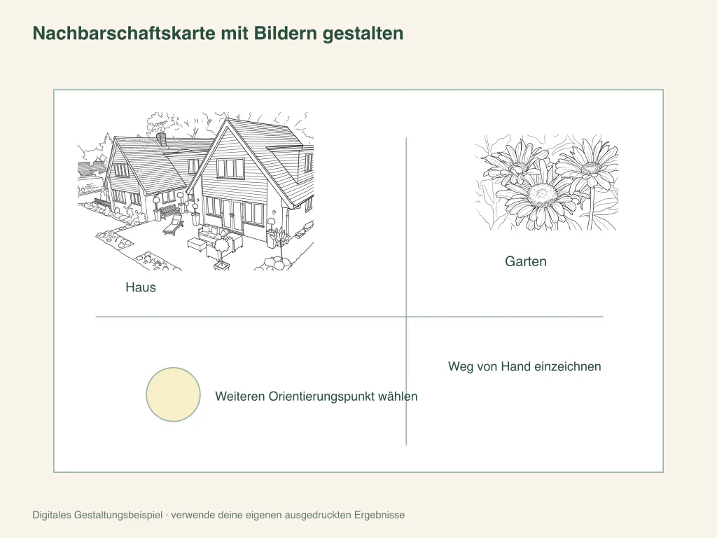 Papieraktivität: eine Nachbarschaftskarte mit Bildern gestalten