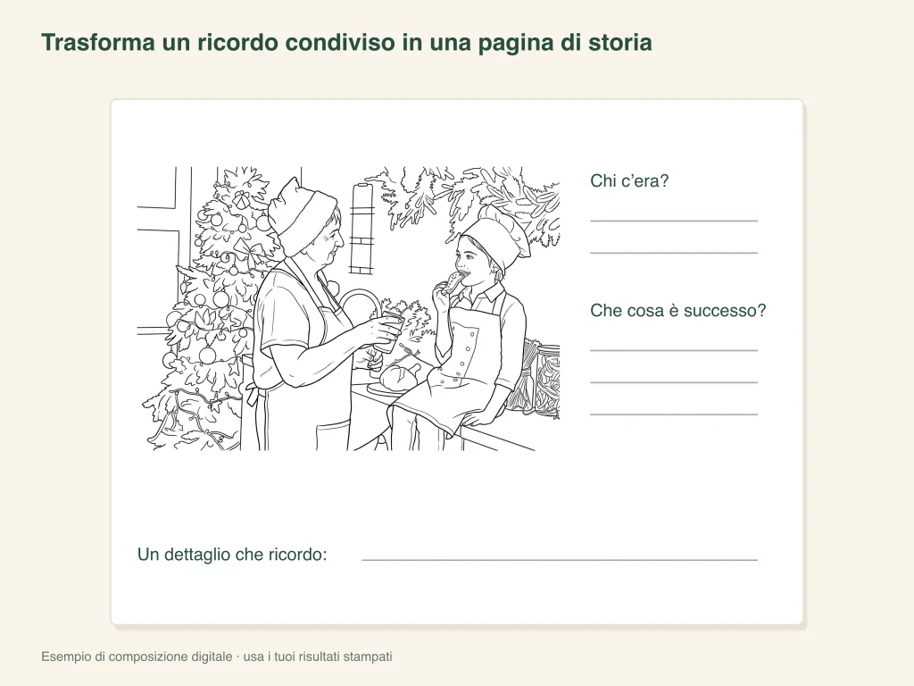 Esempio di attività su carta che accompagna il ritratto di un momento condiviso con un ricordo scritto