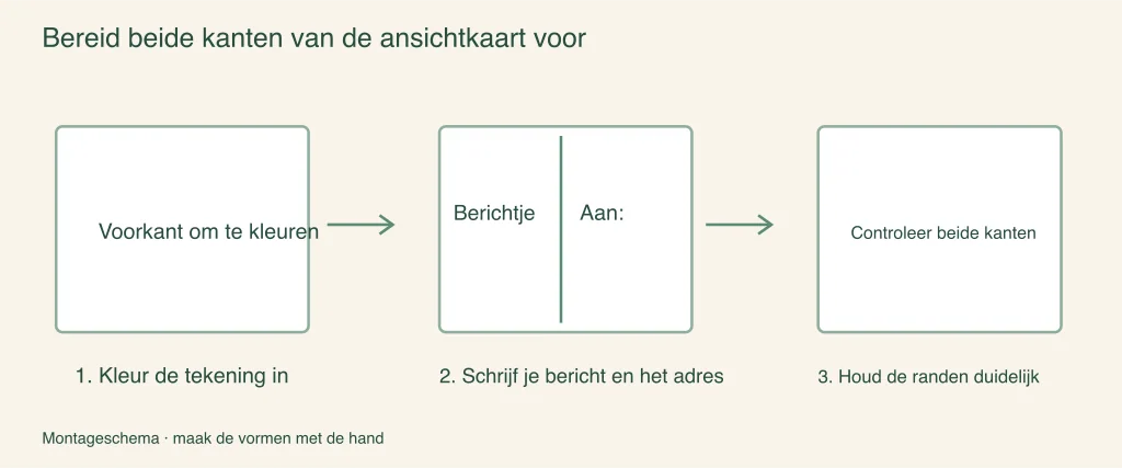 Beide kanten van een kaart voorbereiden: geïllustreerde knutselstappen