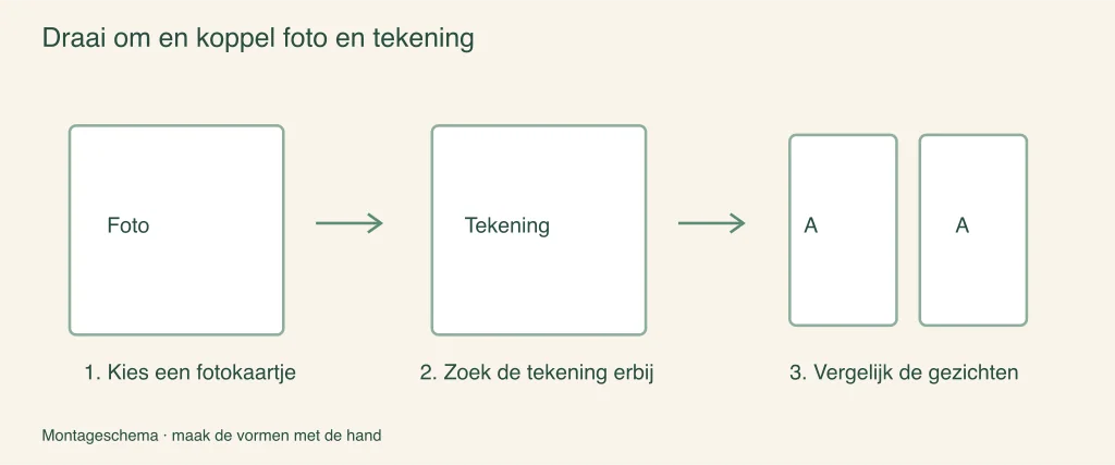 Onthul en match een fotopaar: geïllustreerde montagestappen