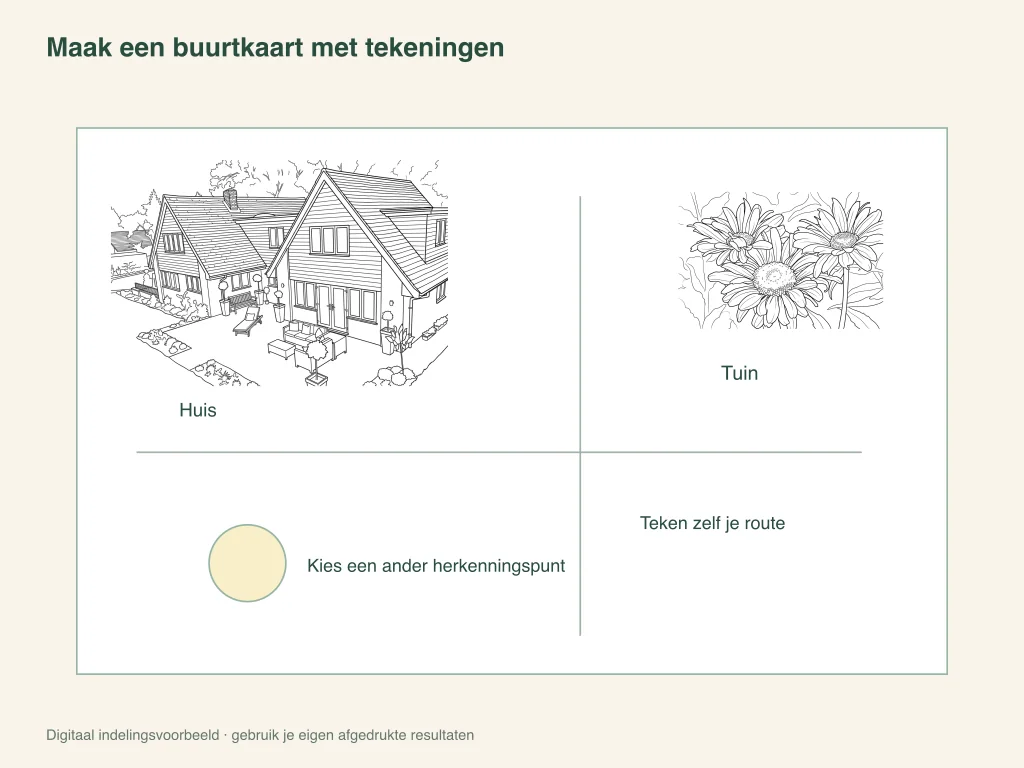 Schik een buurtkaart: papieren activiteitenlay-out