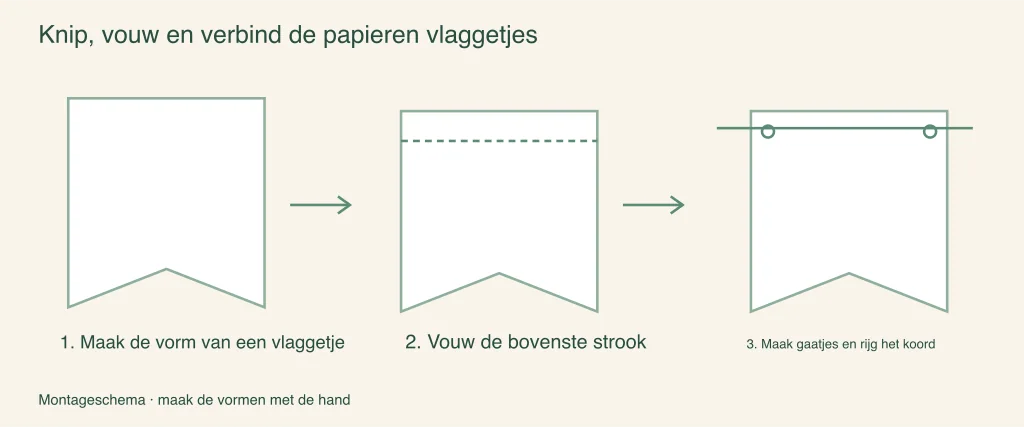 Papieren vlaggetjes knippen, vouwen en rijgen: geïllustreerde knutselstappen