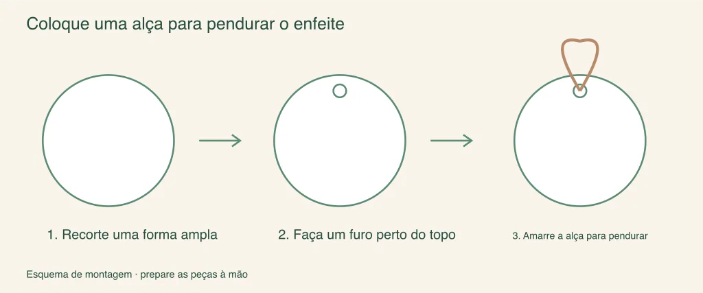 Como colocar uma alça em um enfeite de papel: etapas ilustradas de montagem