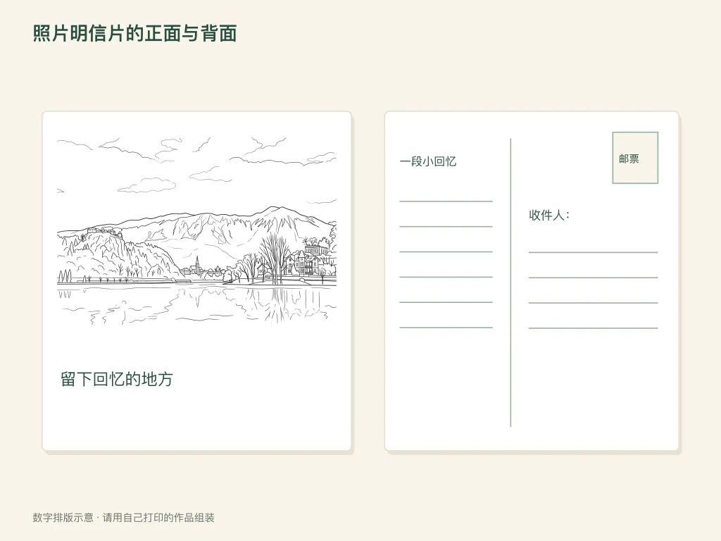 照片明信片正反面：纸面活动排版示意