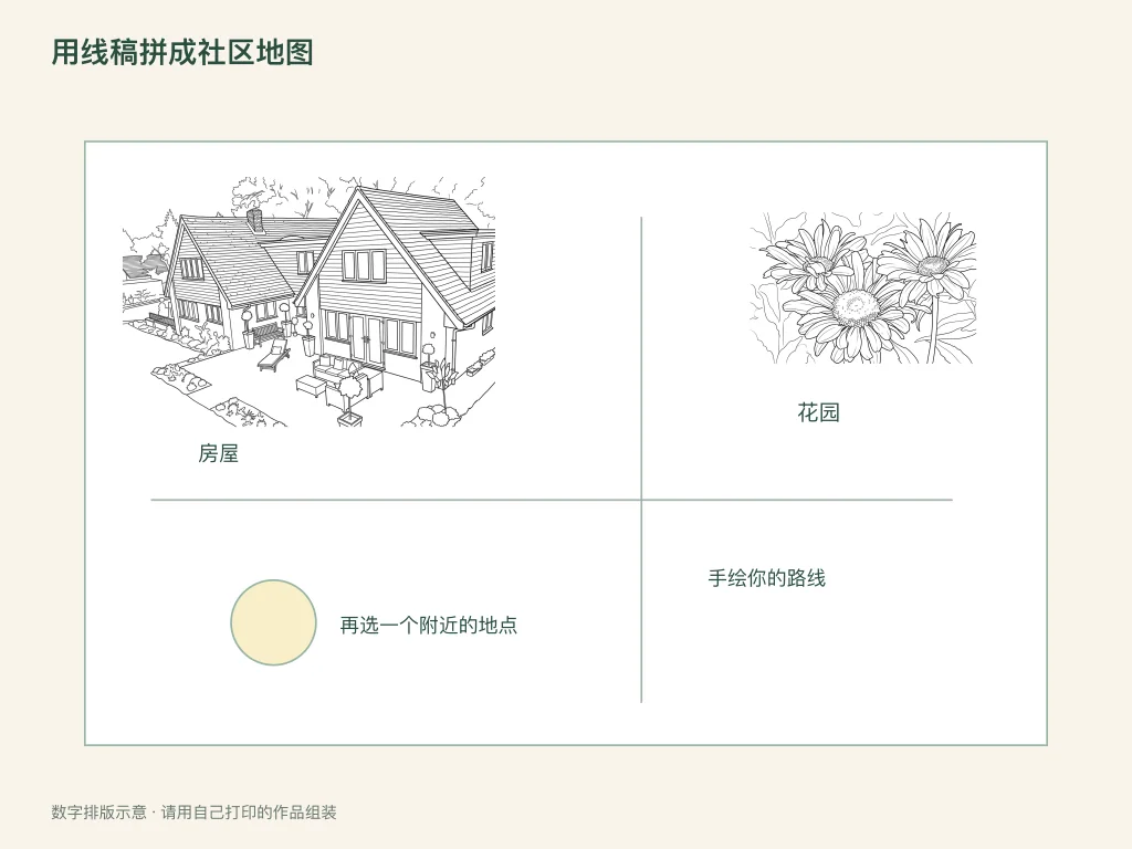 排列社区图片地图的纸面活动示意