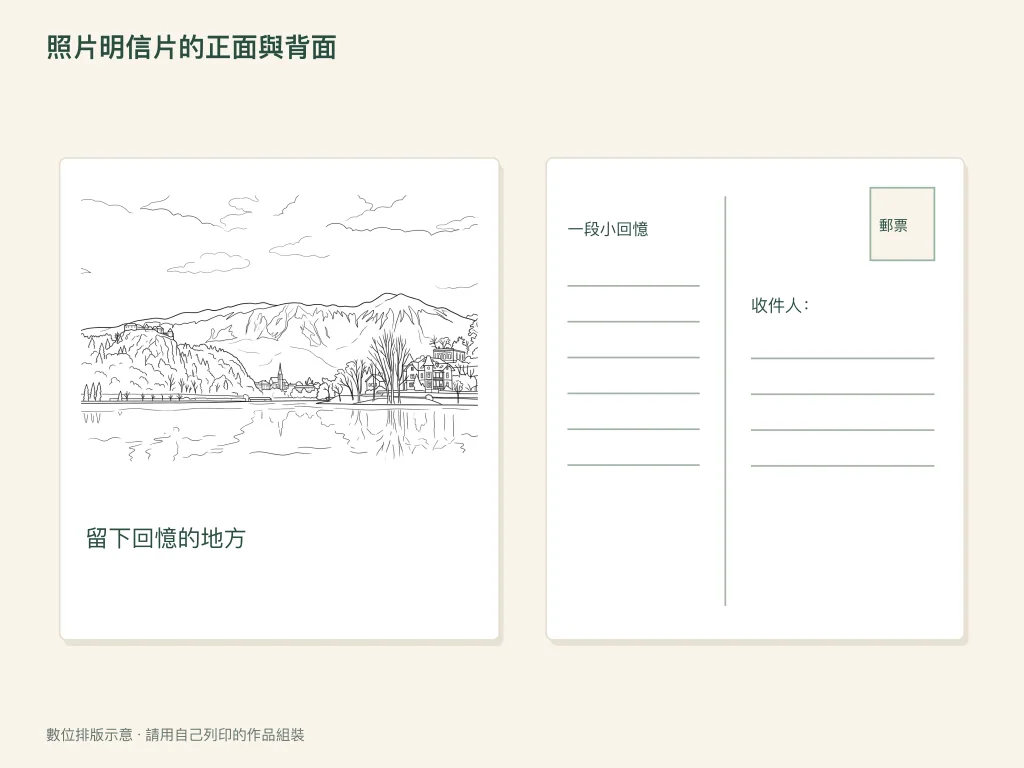 照片明信片正反面：紙作活動排版示意