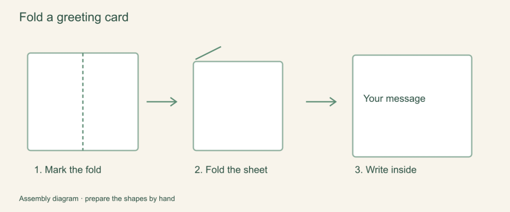 Fold a greeting card: illustrated assembly steps